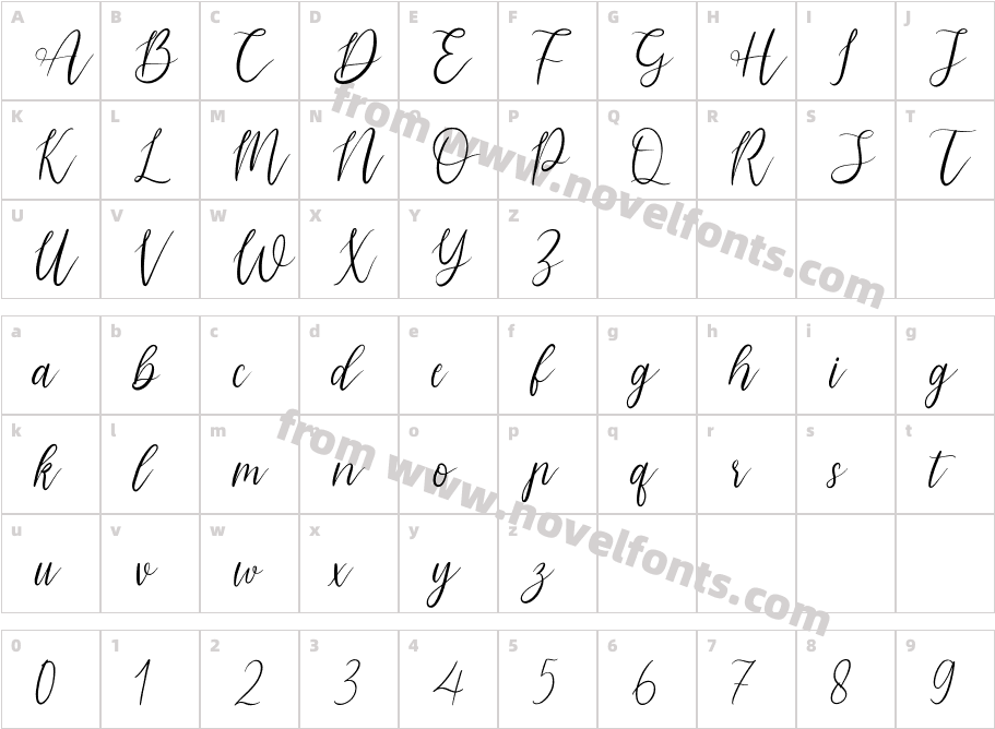 MorplineCharacter Map