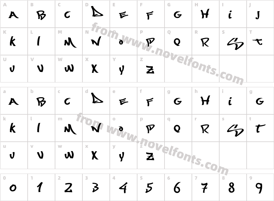 Most WaztedCharacter Map