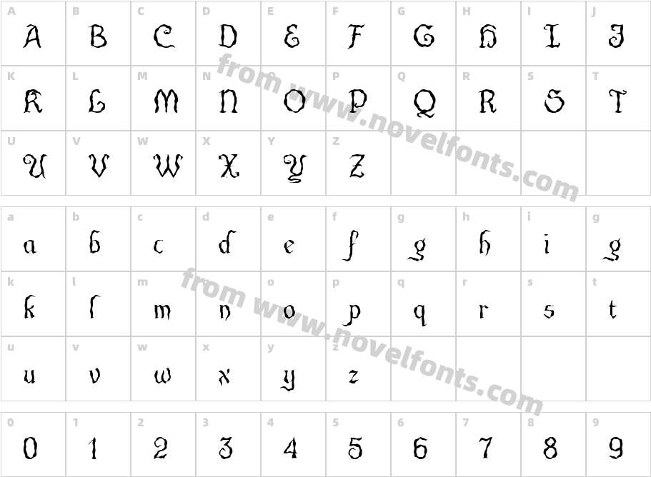 CuthbeNickCharacter Map