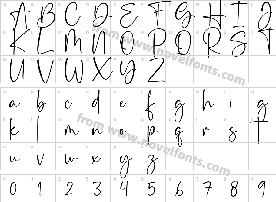 Mother CarmelCharacter Map