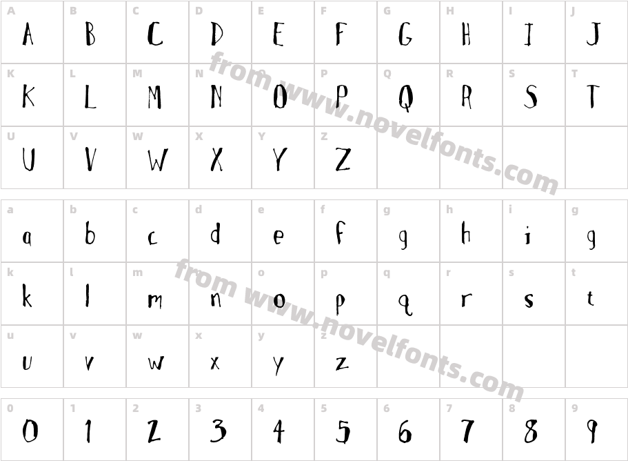 MotherGooseCharacter Map