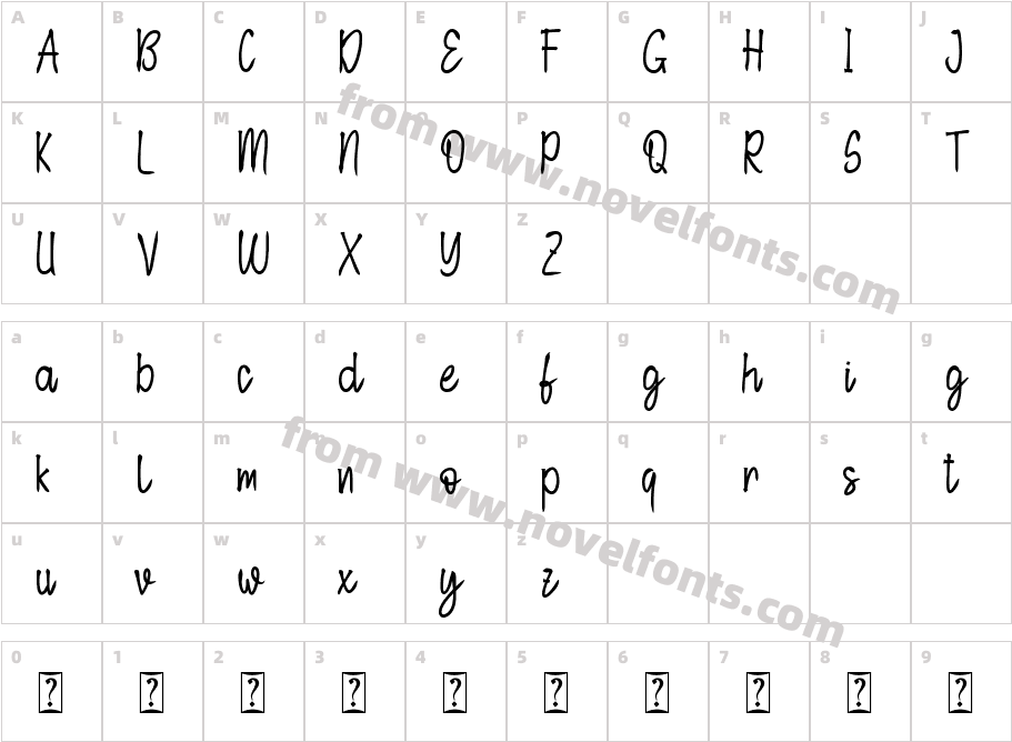 Motherblood - Personal UseCharacter Map