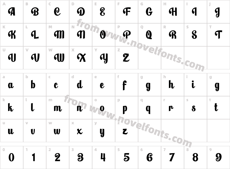 MotherlordCharacter Map