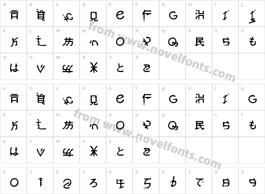 MothraCharacter Map