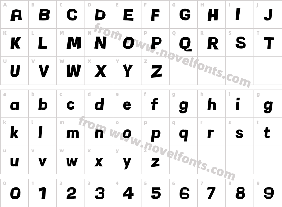 Motivota ComboCharacter Map