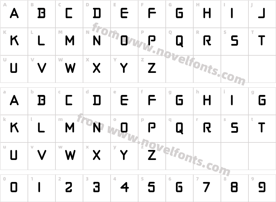 MotoCharacter Map