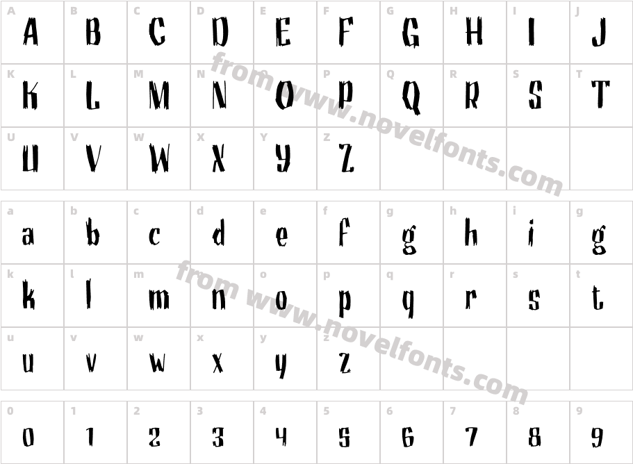 MotrheadGroteskCharacter Map