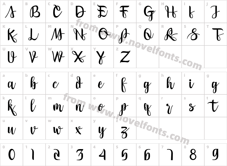 MoudhikCharacter Map