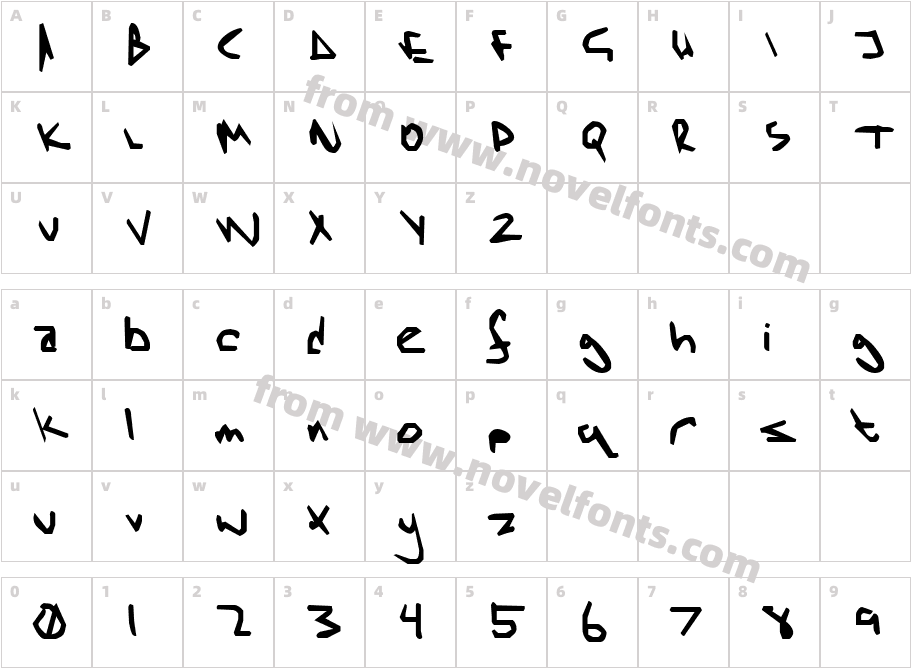 MousePut NormalCharacter Map