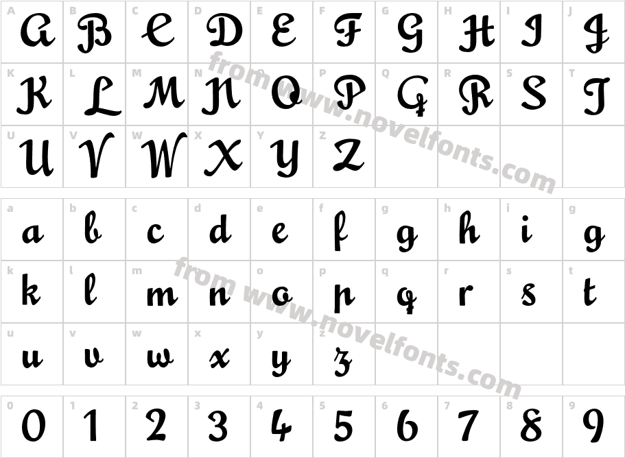 MousseScript-AlternateCharacter Map