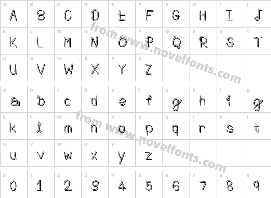 Move ItCharacter Map