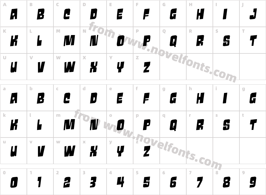 Movie Monster RotalicCharacter Map