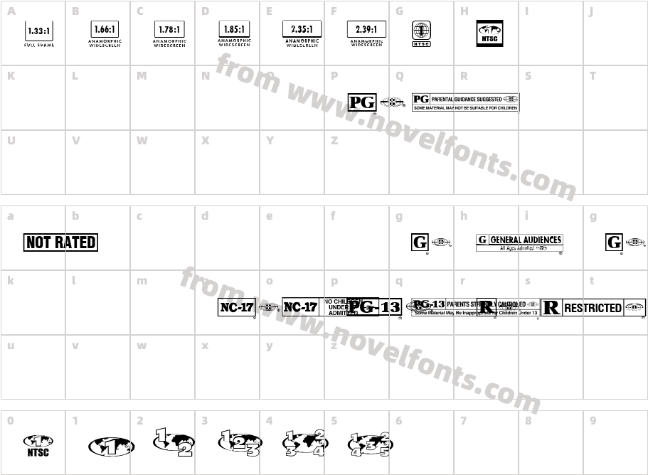 MovieRatingsAndFormatsCharacter Map