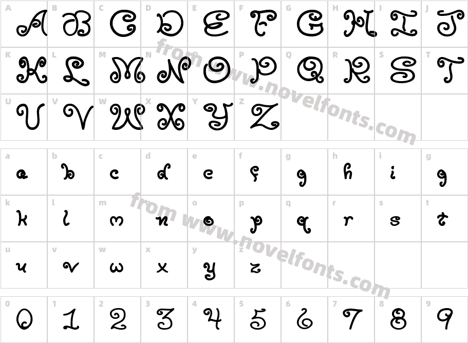 MoxyRoxieCharacter Map