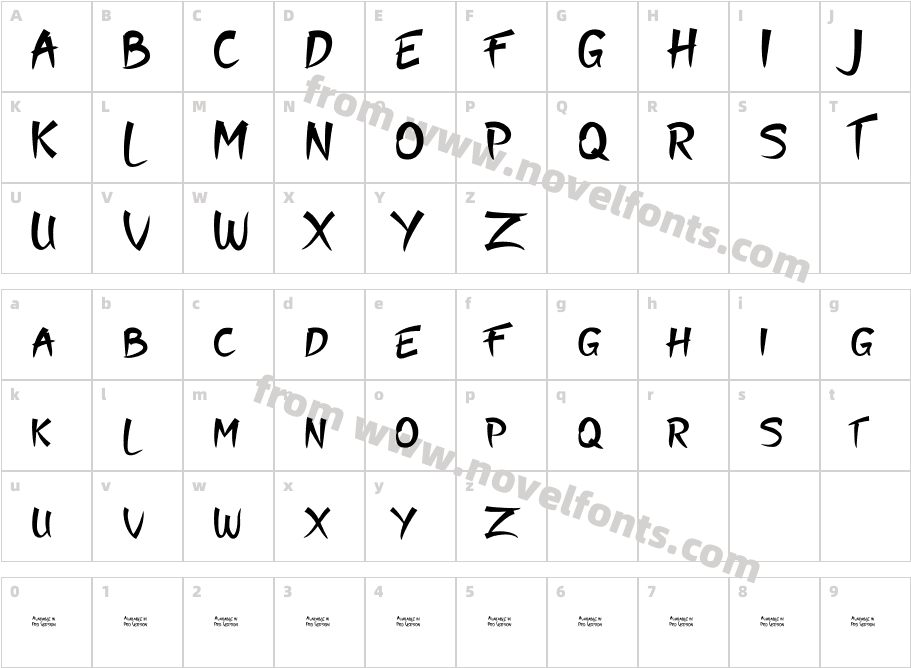 MoykoCharacter Map