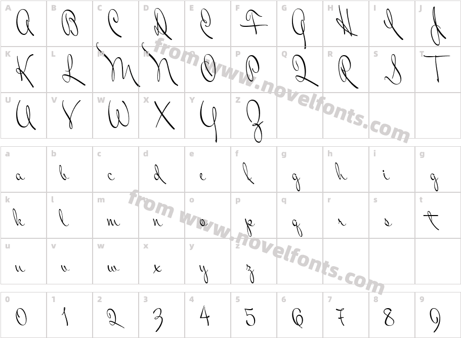 Mr DonaldsonCharacter Map