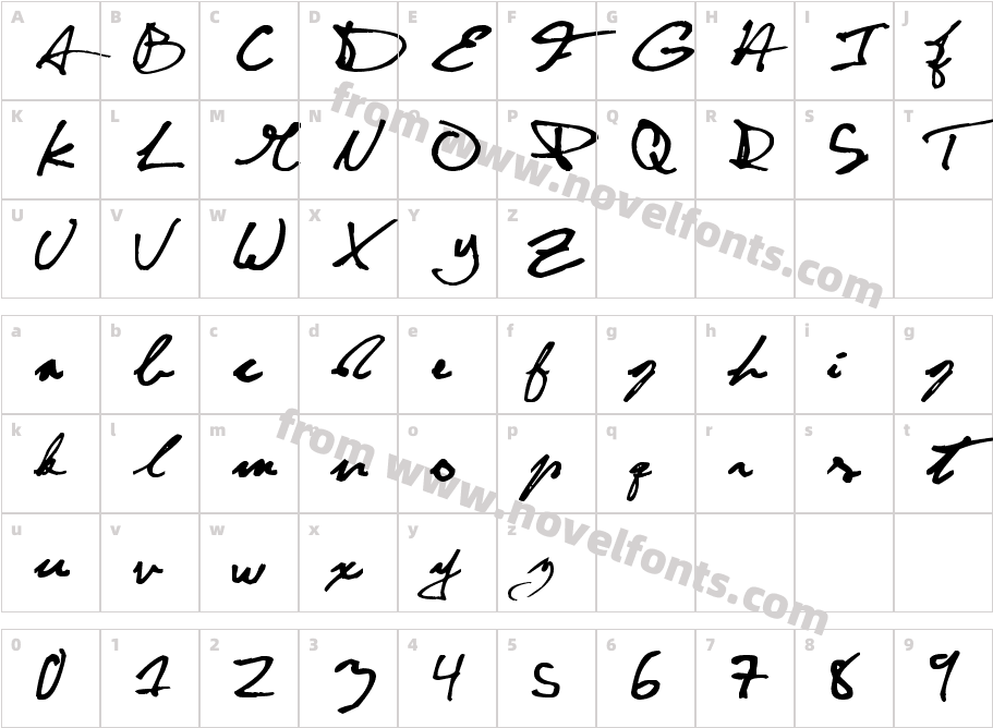 CuttyFrutyCharacter Map