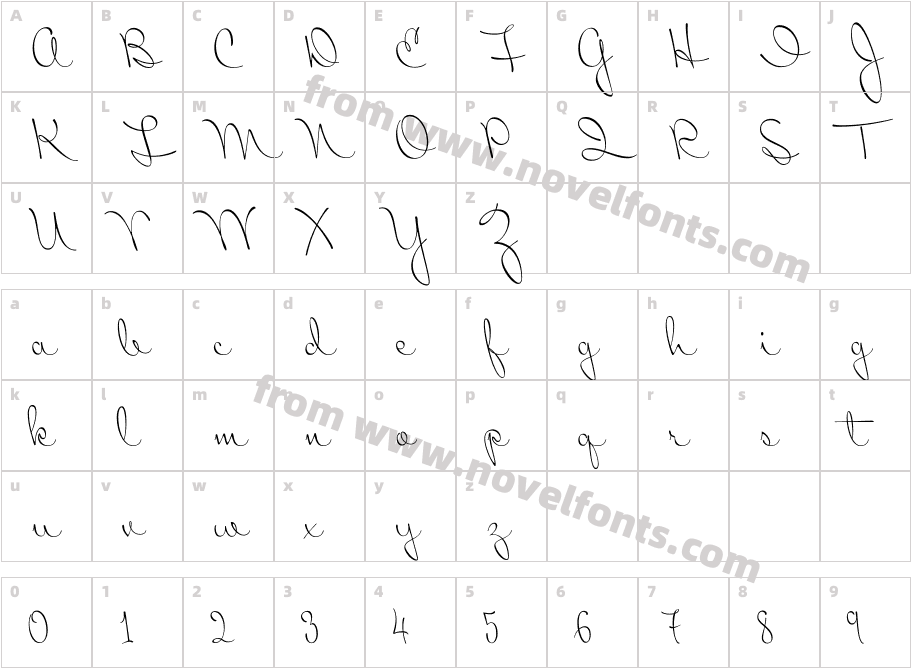 Mr SopkinCharacter Map