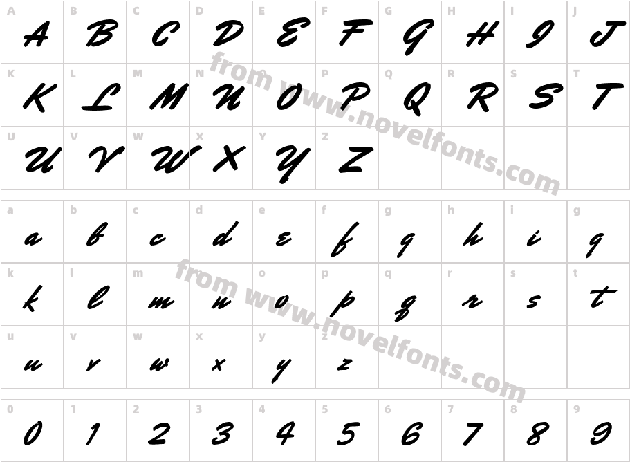 Mr StalwartCharacter Map