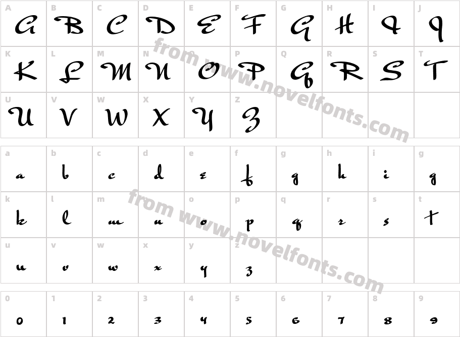 MrRafkinCharacter Map