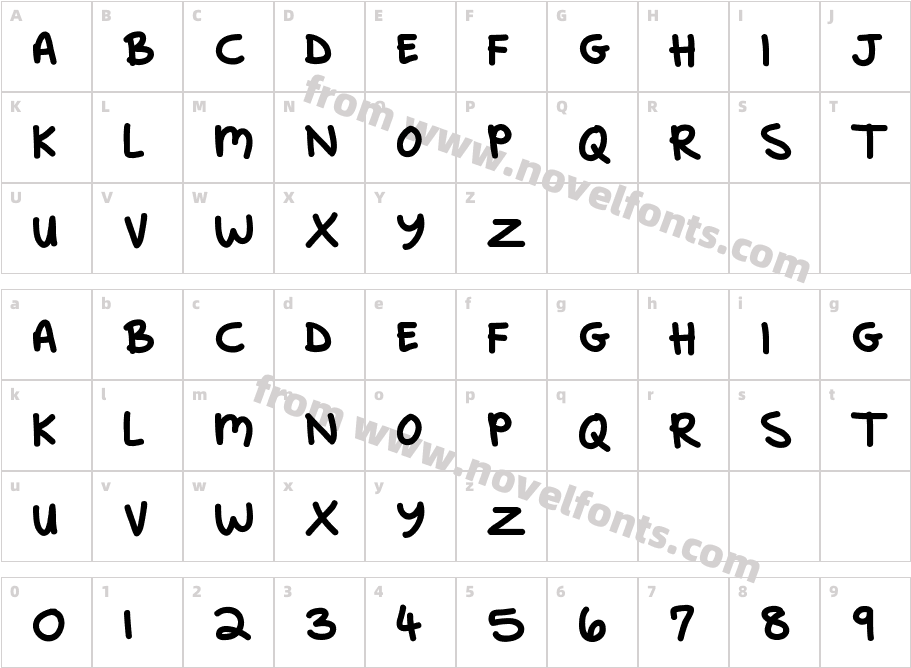 MrazCharacter Map