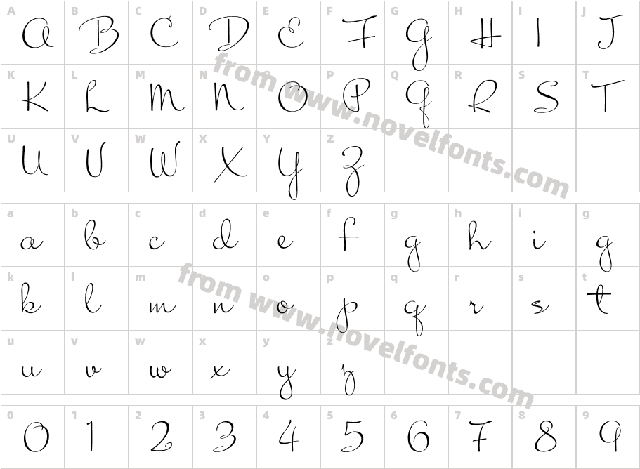 Mrs BlackfortCharacter Map