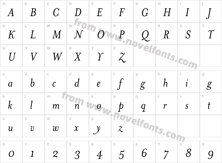 MrsEavesItalicCharacter Map