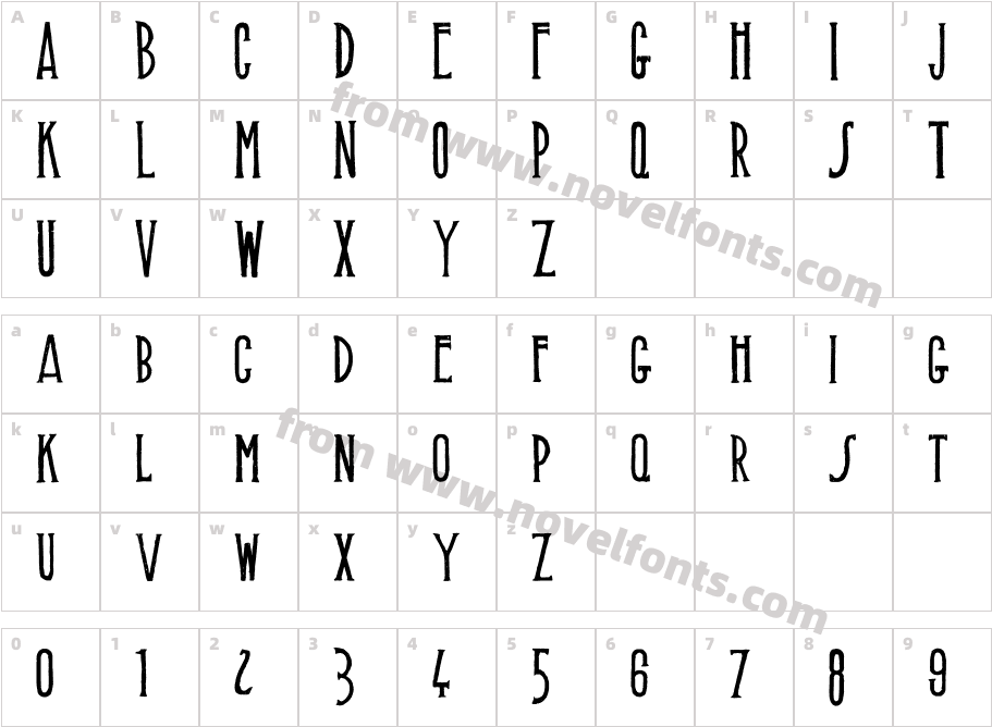 MuffarooCharacter Map