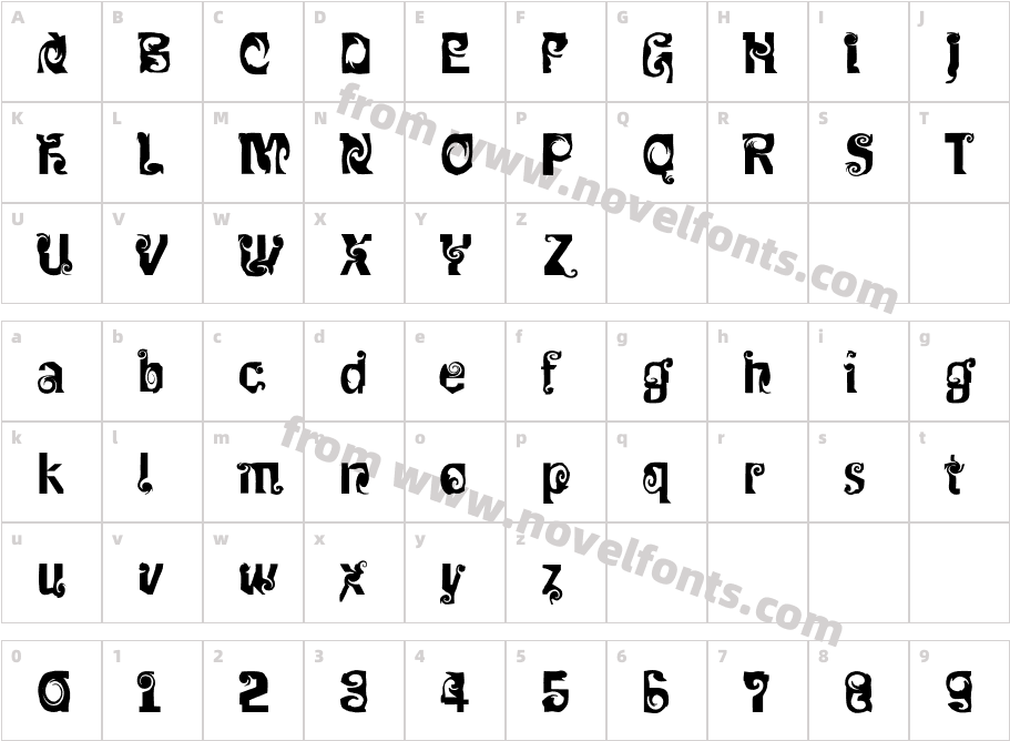 MulinexCharacter Map