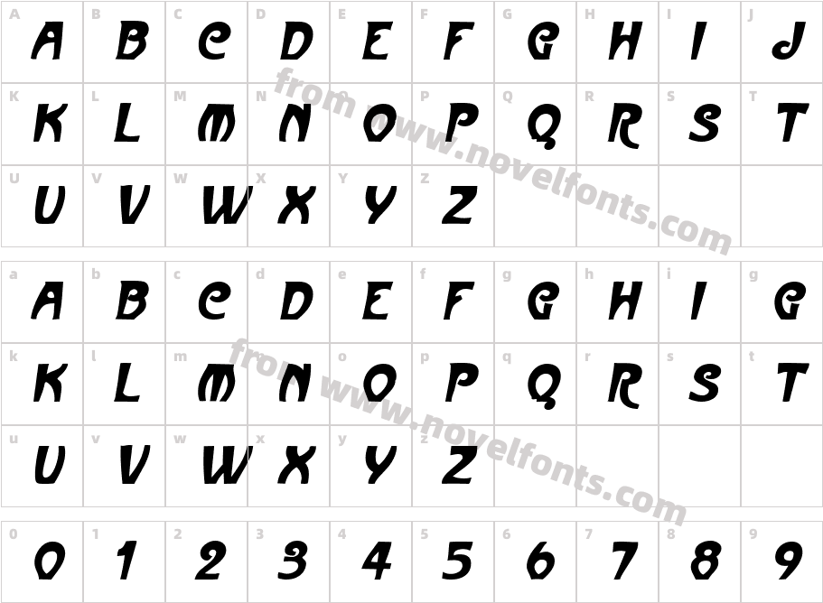 MullinsCaps Bold ItalicCharacter Map