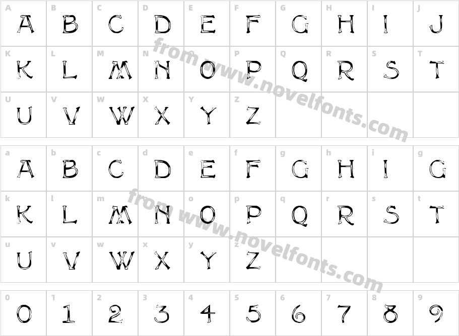 Multiform RegularCharacter Map