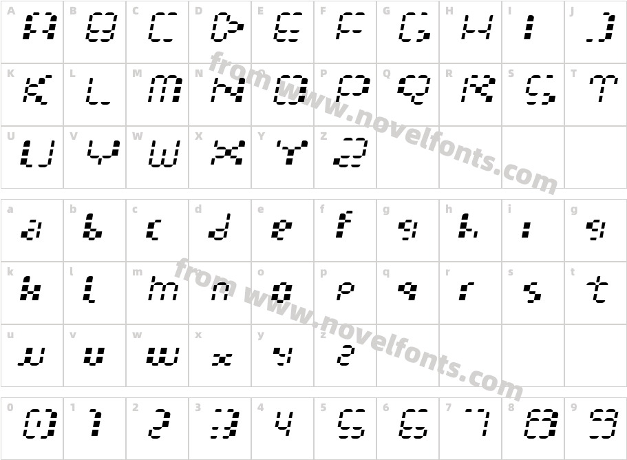 MultihoraCharacter Map