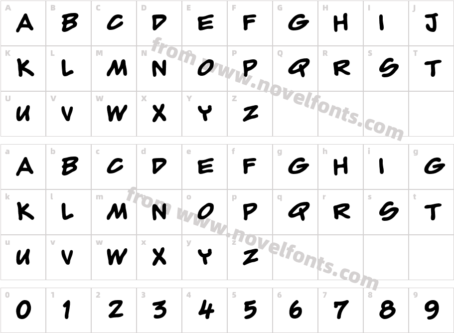 CyberComixCharacter Map