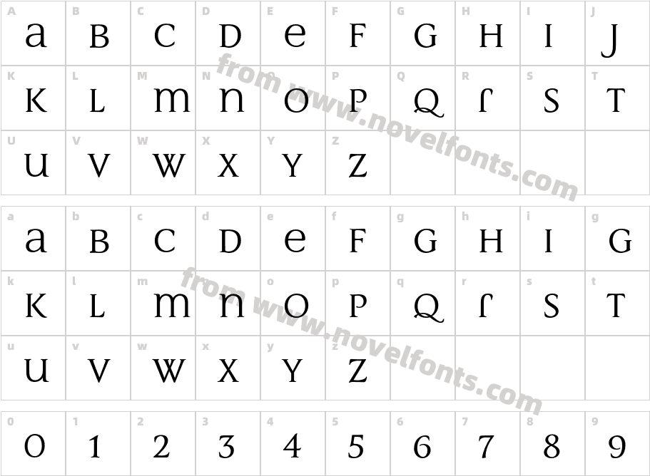 MultimaStrongCharacter Map