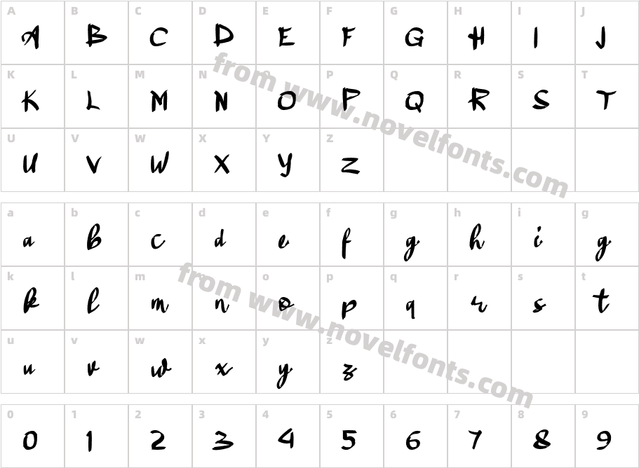 Mumet MikirCharacter Map