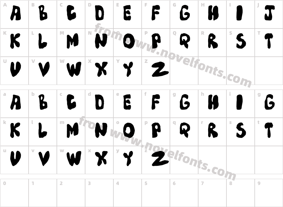 MumpCharacter Map