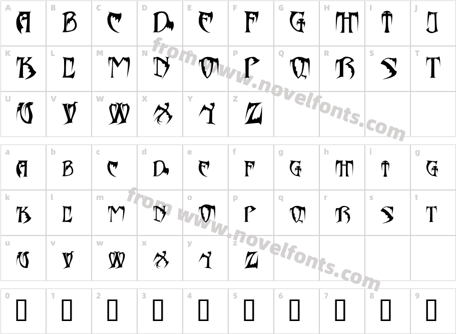 MurcielagosyDragones-AbaddonCharacter Map