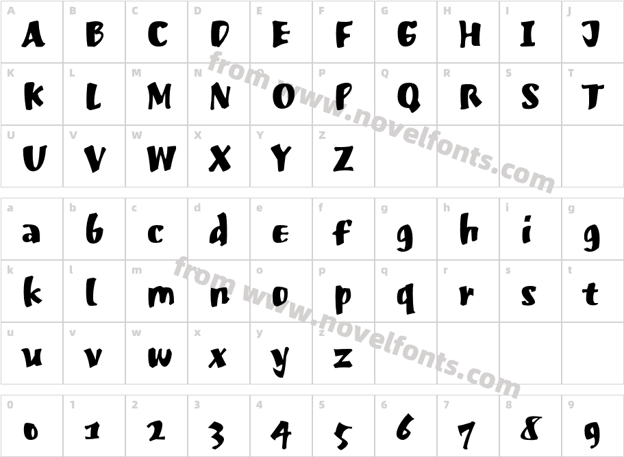 MuscleheadITCCharacter Map