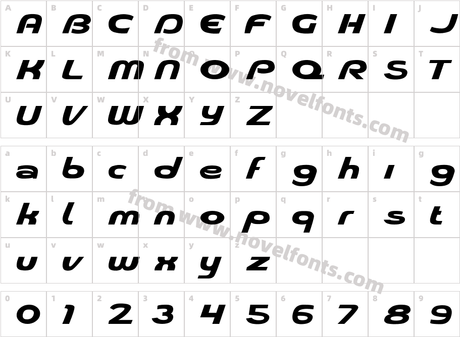 MusieerCharacter Map