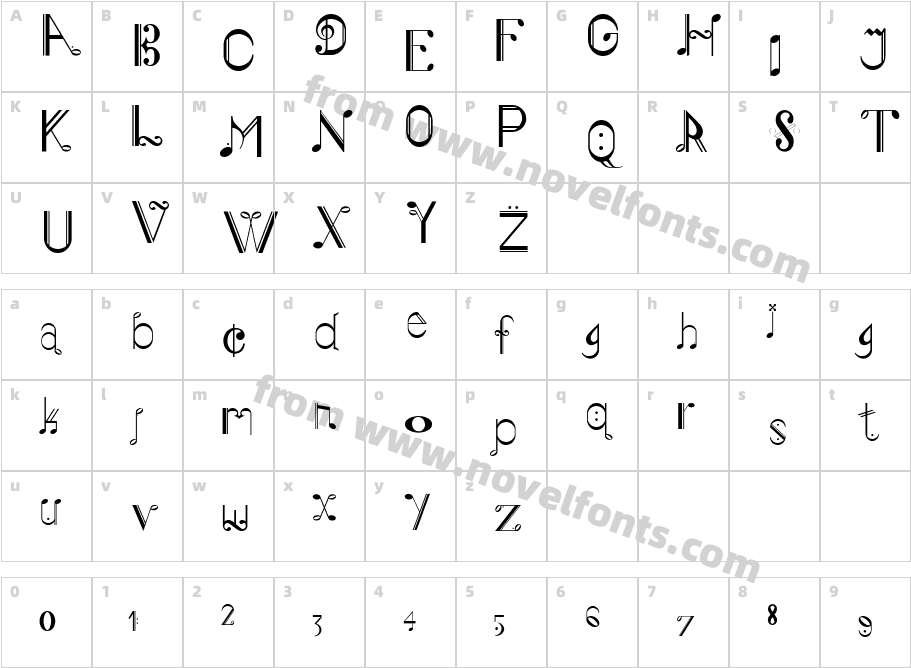 Musiker singleCharacter Map