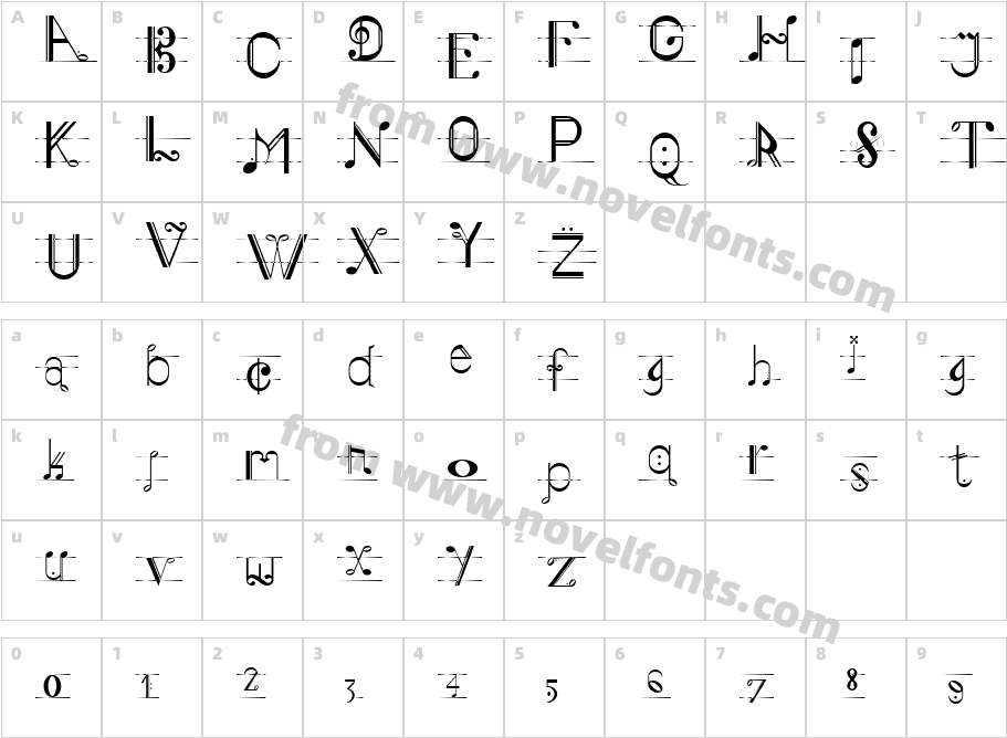 MusikerCharacter Map