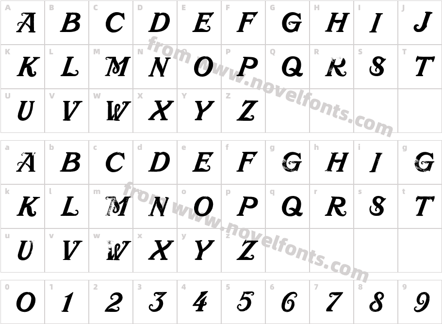 MustachioCharacter Map