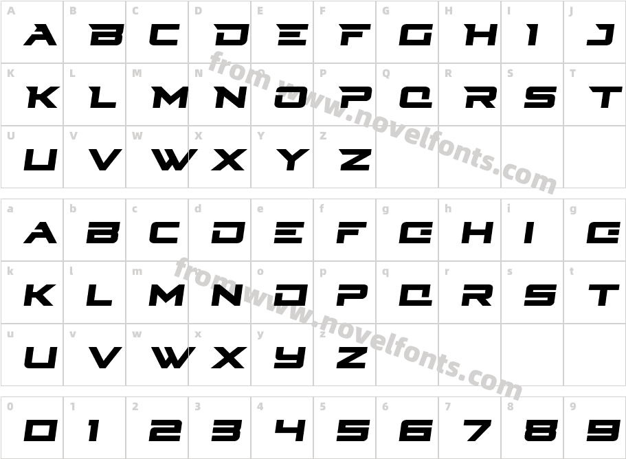 Cyberdyne Semi-ItalicCharacter Map