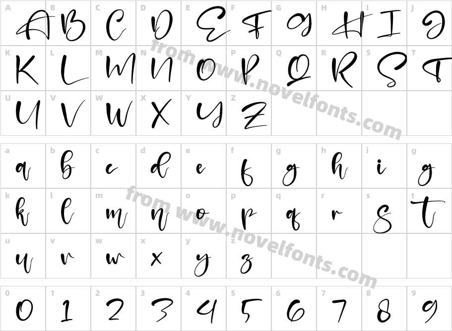 MustardCharacter Map