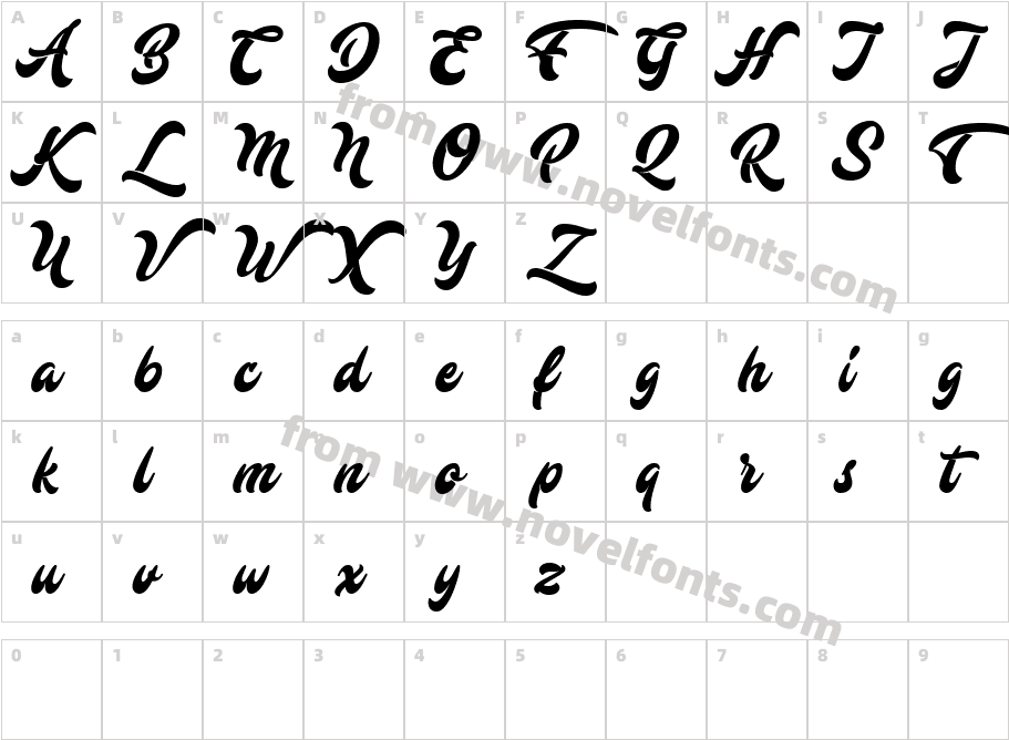 MustardoCharacter Map