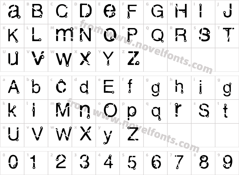 MutantCharacter Map