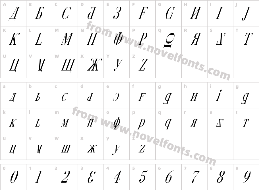 Cyberia Condensed ItalicCharacter Map