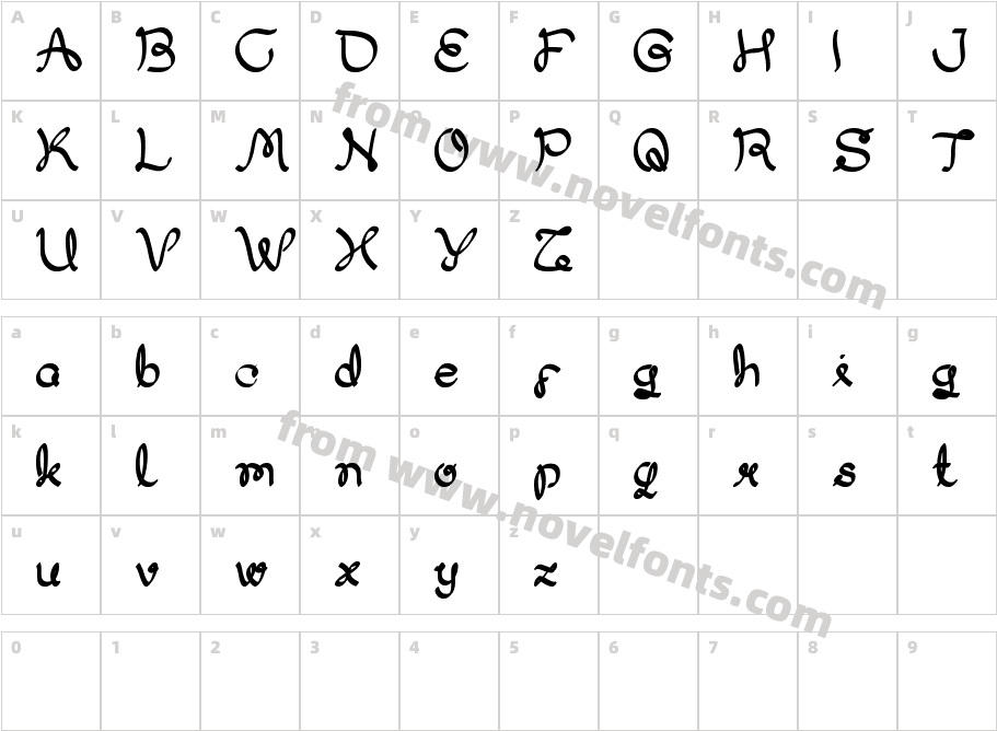 My DearCharacter Map