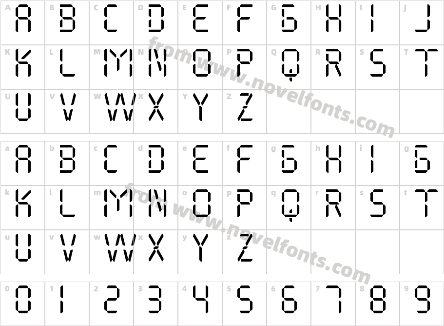 My Display StCharacter Map