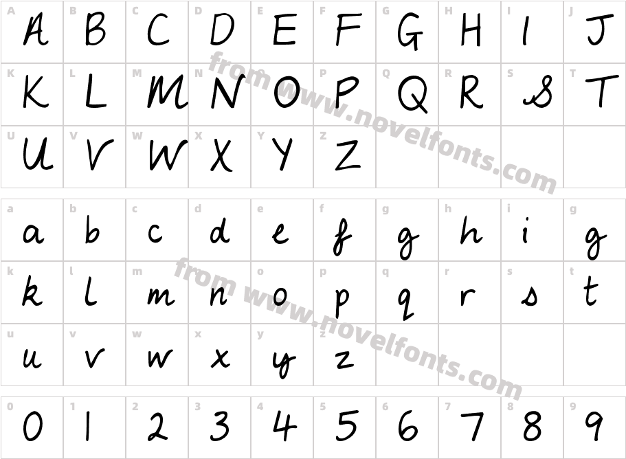 My Lucky PennyCharacter Map